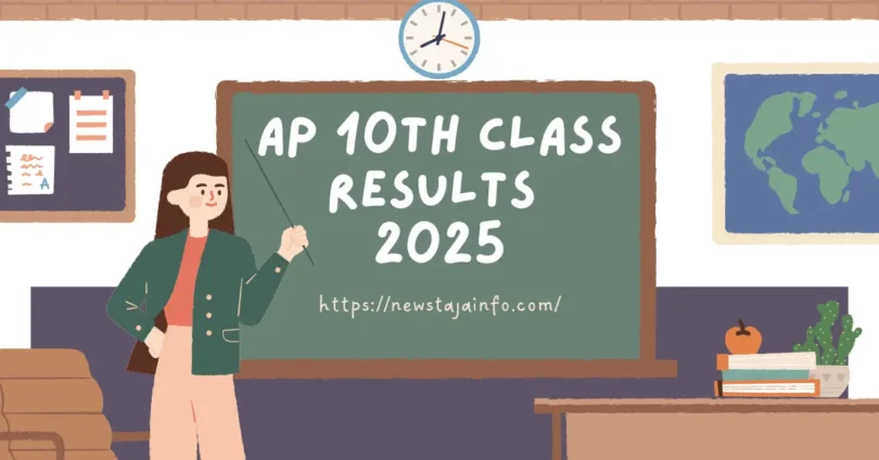 ap 10th class results 2025